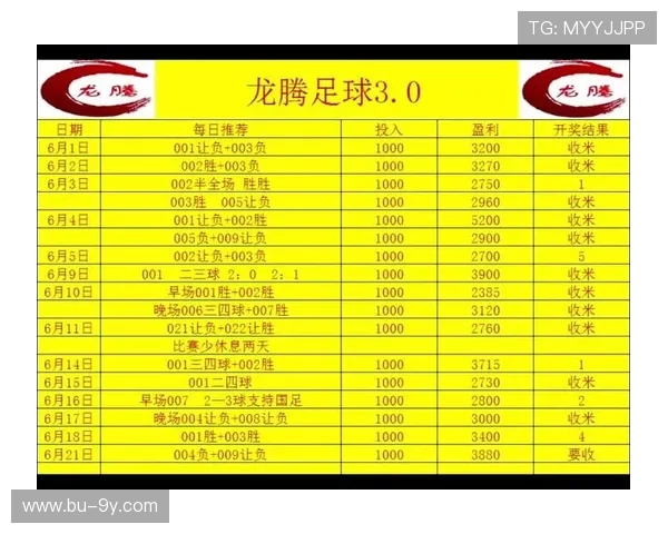 今日足球足彩全景分析 最新比分与热门赛事预测一览 今日足球足彩全景分析 最新比分与热门赛事预测一览