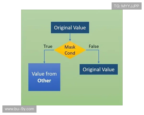 全面解析足球高效射门技巧与动作图解实用训练进阶提升全指南版本 全面解析足球高效射门技巧与动作图解实用训练进阶提升全指南版本